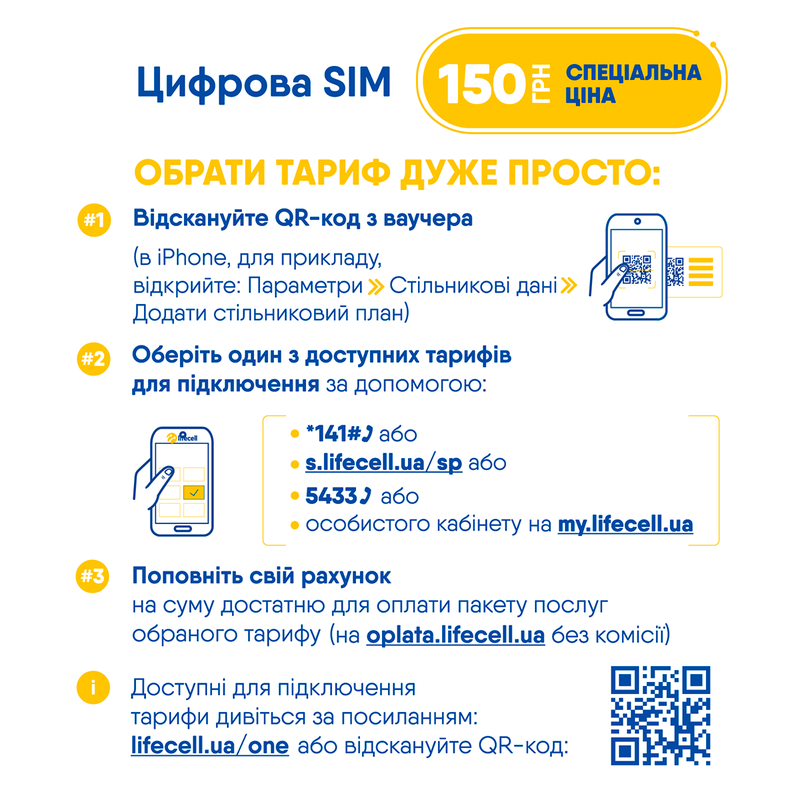 eSIM bonus Buy eSIM with free delivery for iPhone Samsung Google Pixel